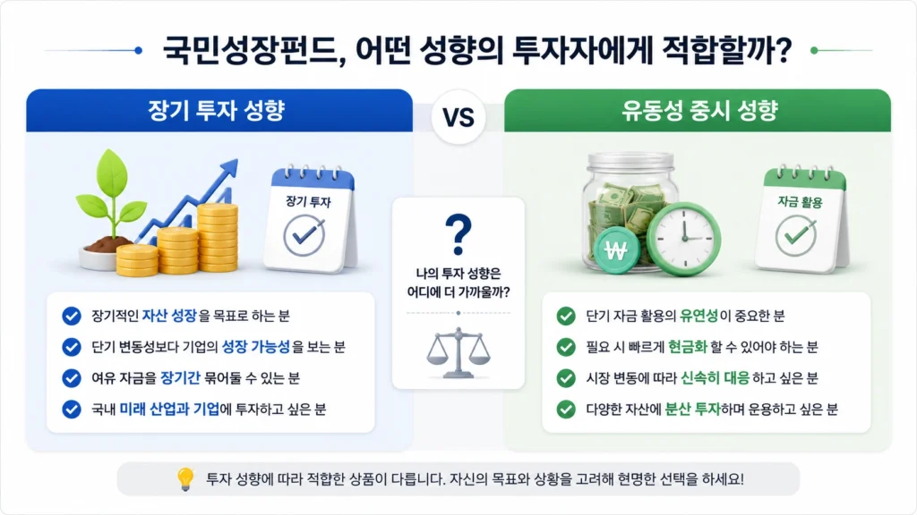 국민성장펀드 (3)44