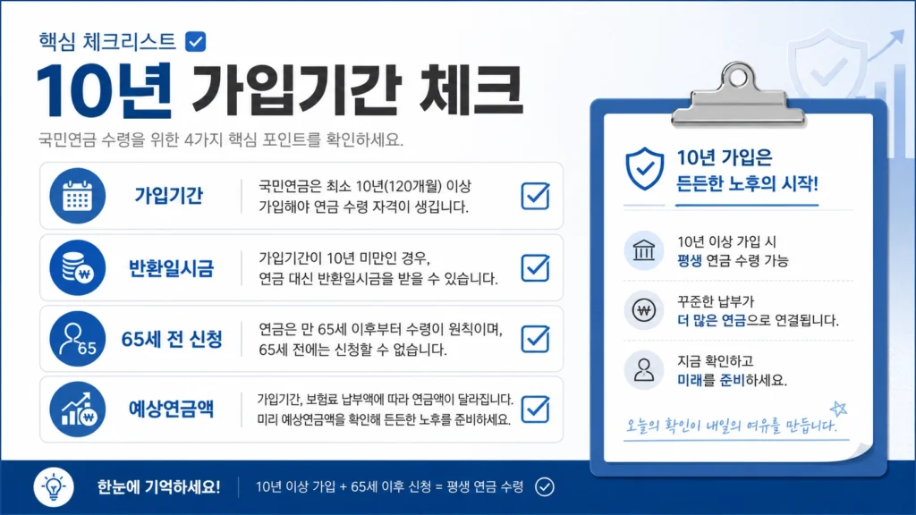 국민연금임의가입 (4)