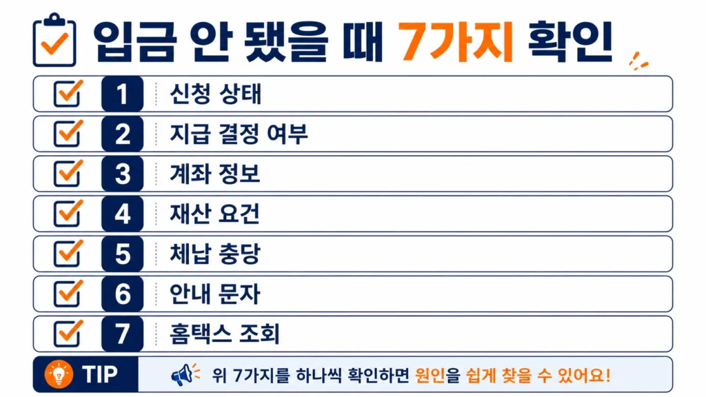 근로장려금지급일55