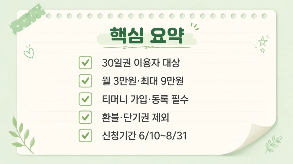 기후동행카드6