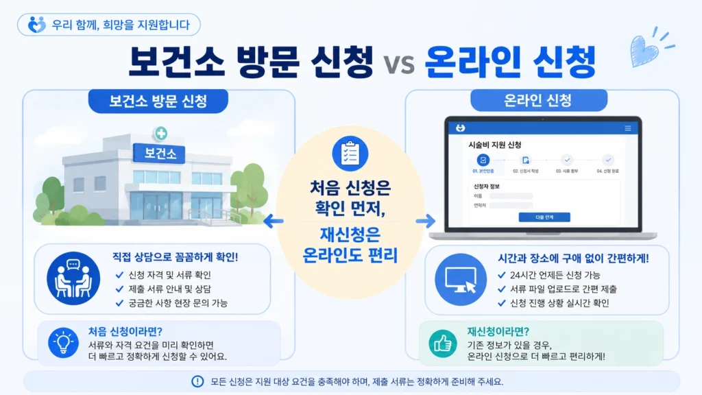 난임부부지원55