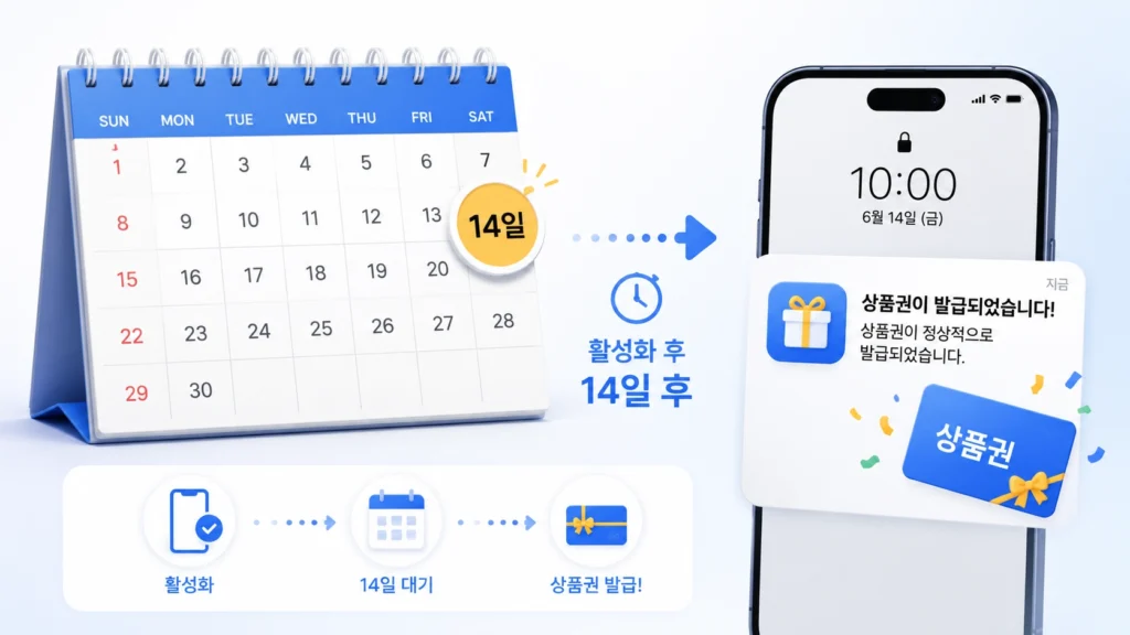 통신사로 갤럭시 개통하고 온누리상품권 20% 받는 법 3 삼성전자온누리상품권44
