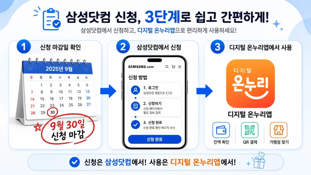 삼성전자패스티벌2
