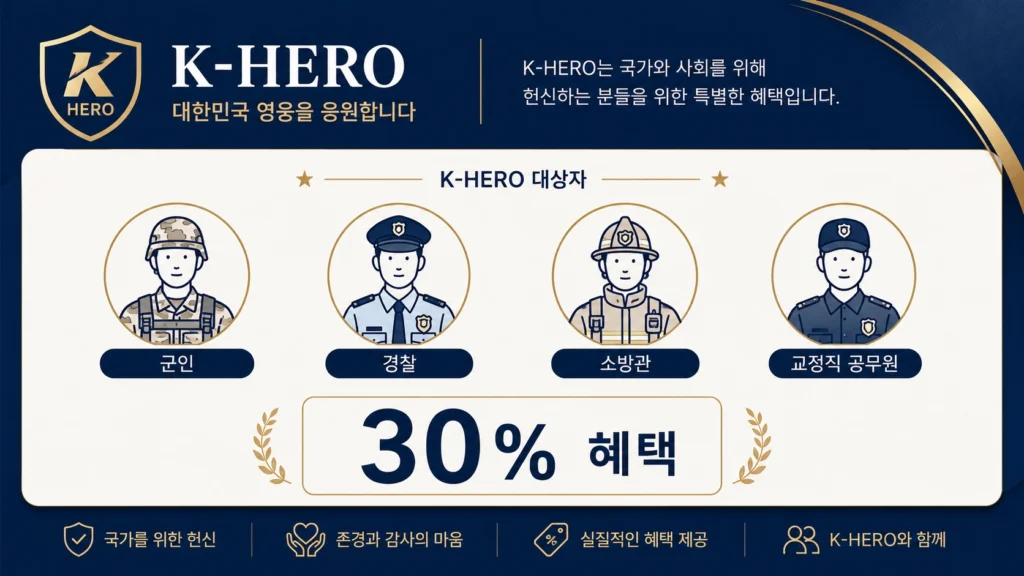삼성전자패스티벌3
