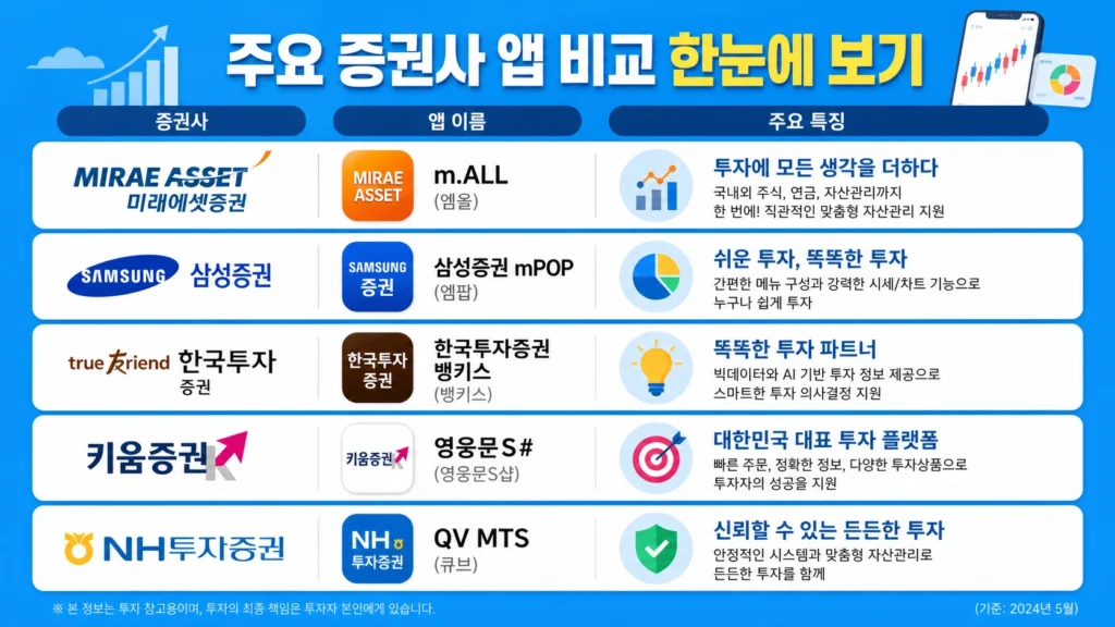 연금저축irp33