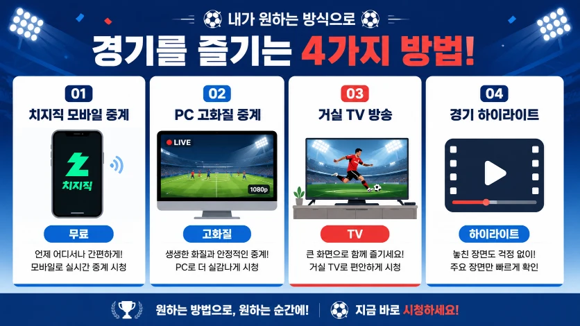 월드컵중계2
