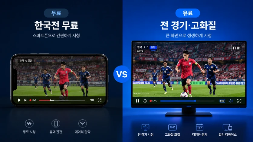 월드컵중계4