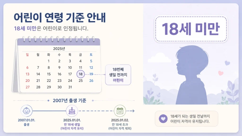자녀장려금33