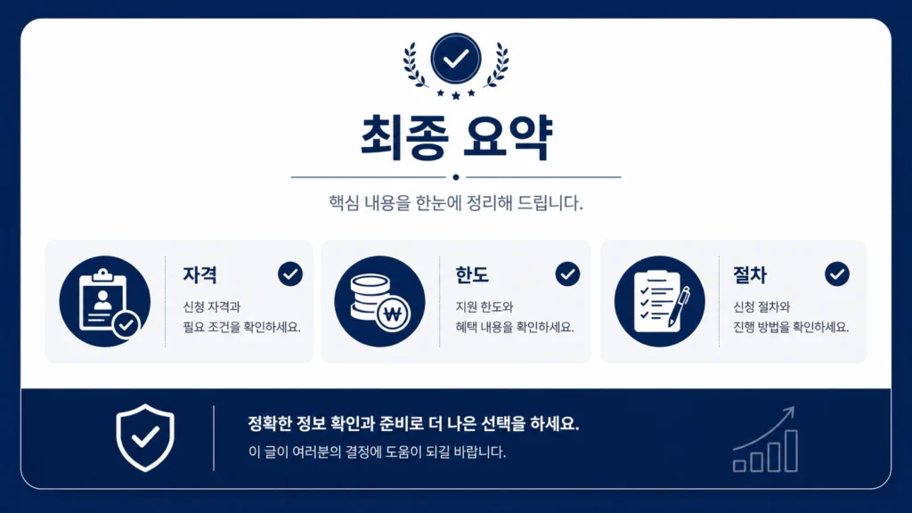청년안심주택