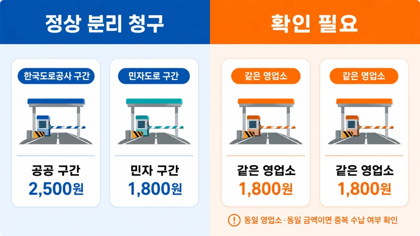 하이패스환불33