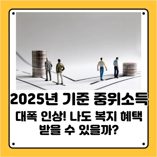 2025 중위소득