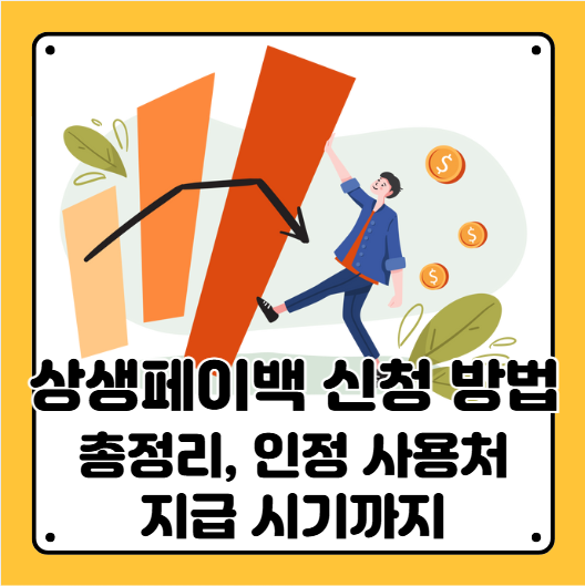 상생페이백