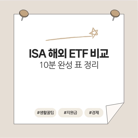 ETF ISA