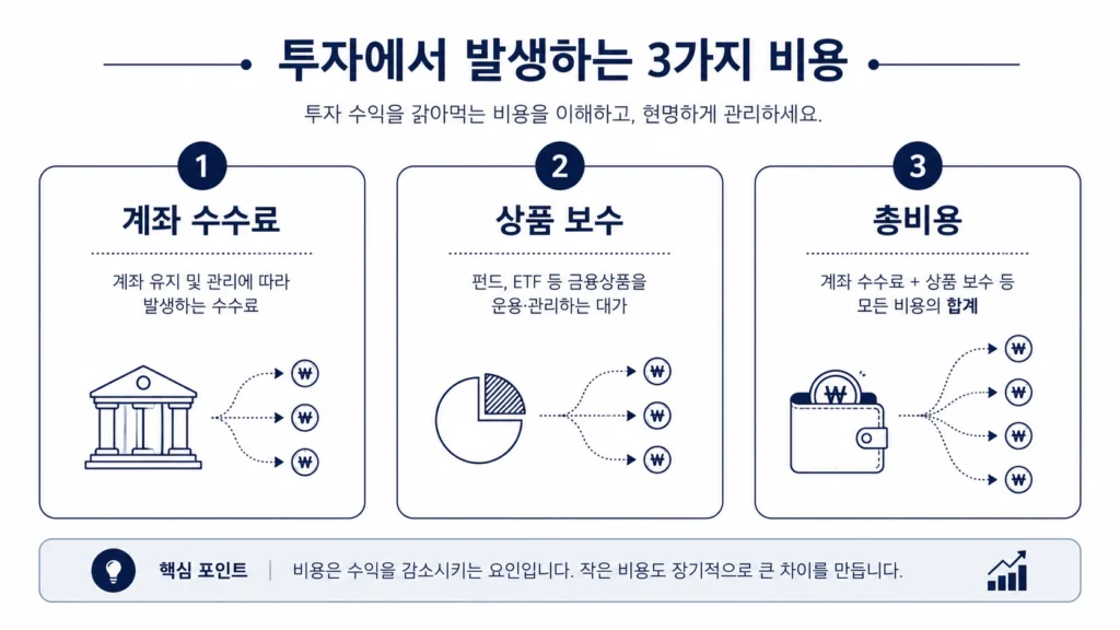 IRP연금 (2)33