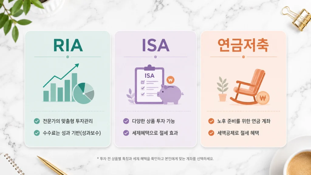 ria계좌 (2)