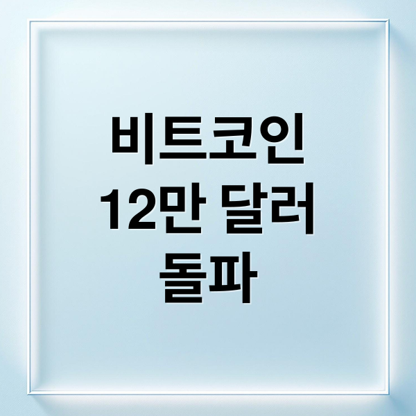 비트코인 12만 달라 돌파