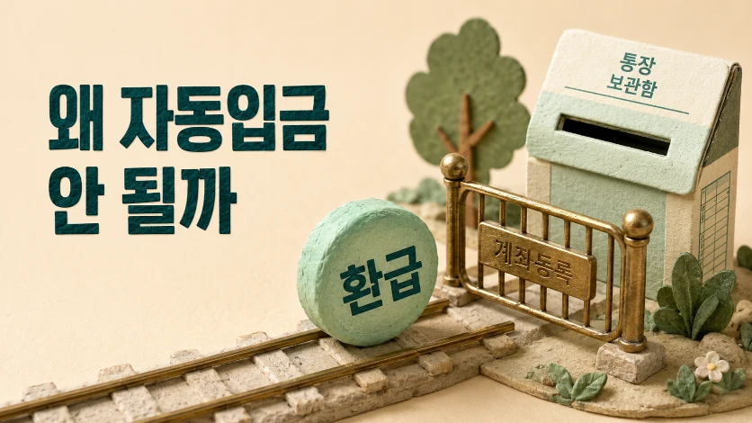 건강보험료 환급
