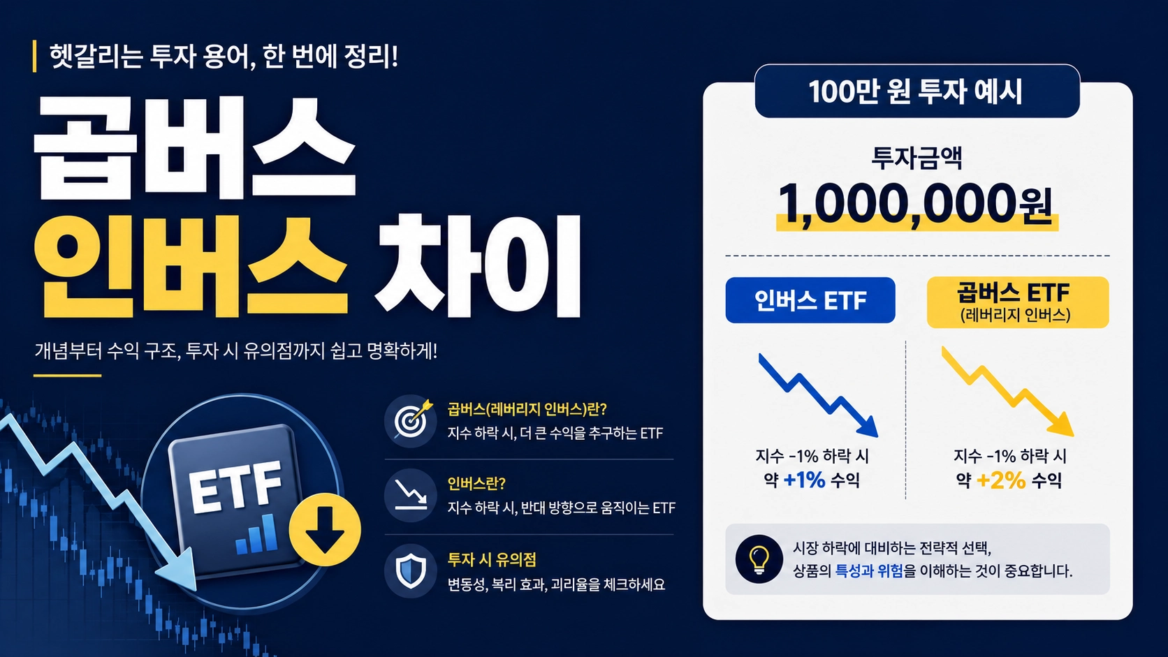 곱버스인버스차이 (1)