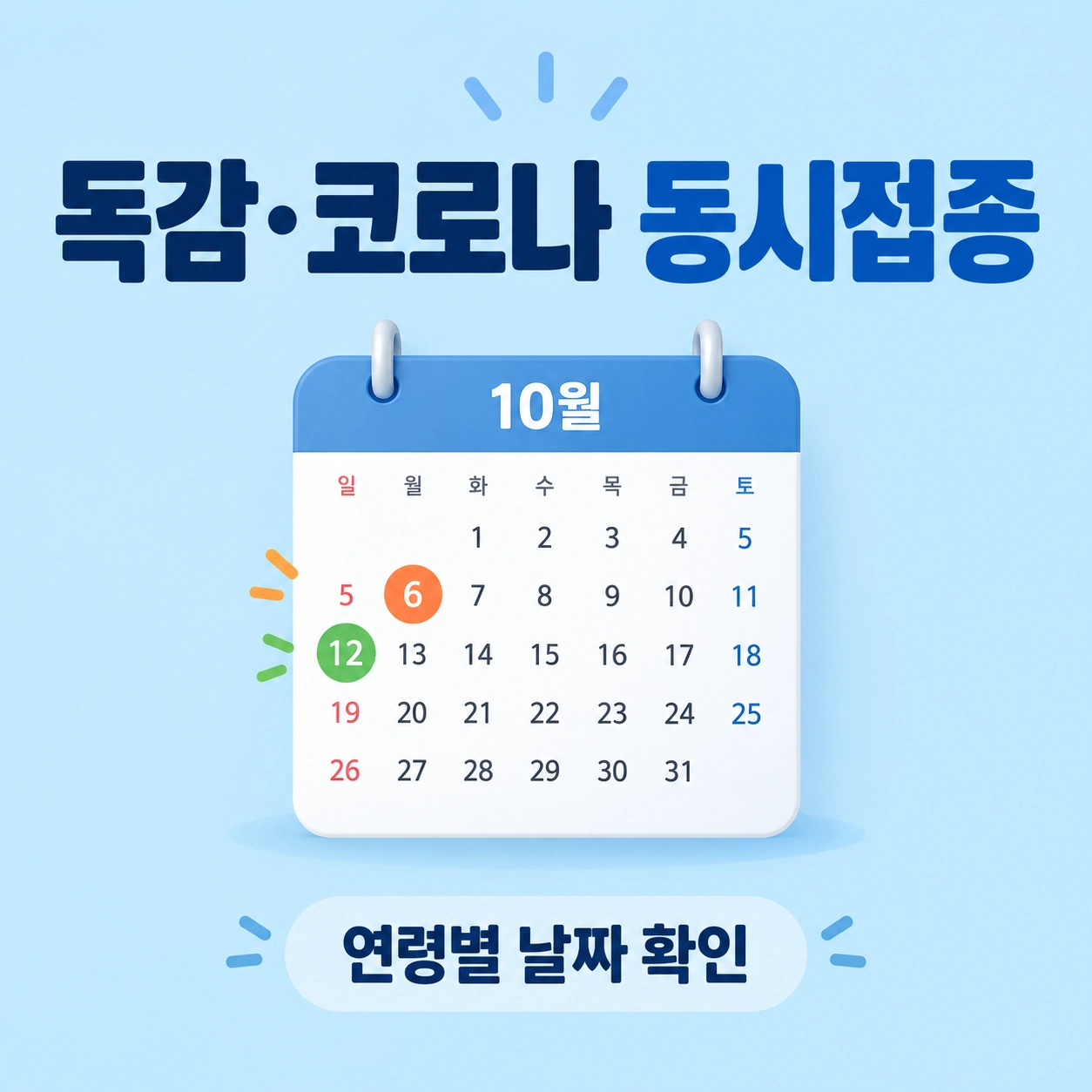 독감과 코로나