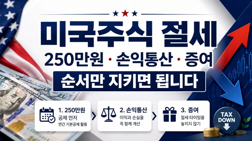 미국주식22절세