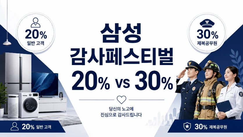 삼성전자페스티벌