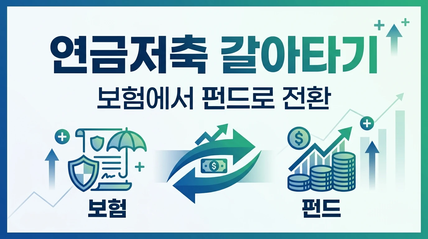 연금저축갈아타기 1