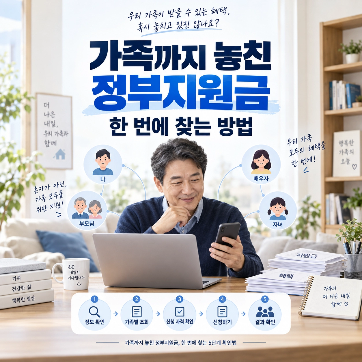 정부지원금1112