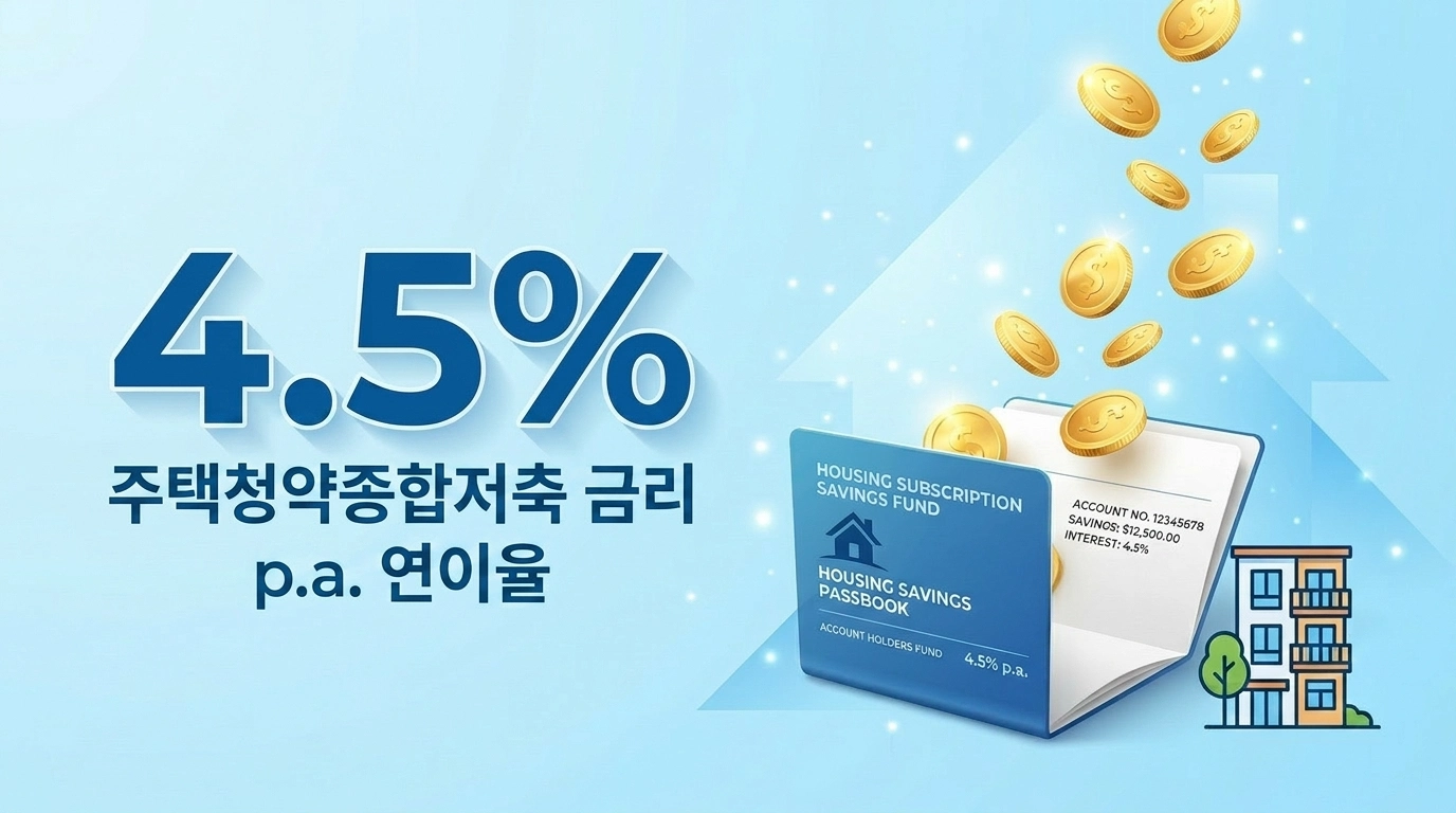 주택종합저축금리 비교